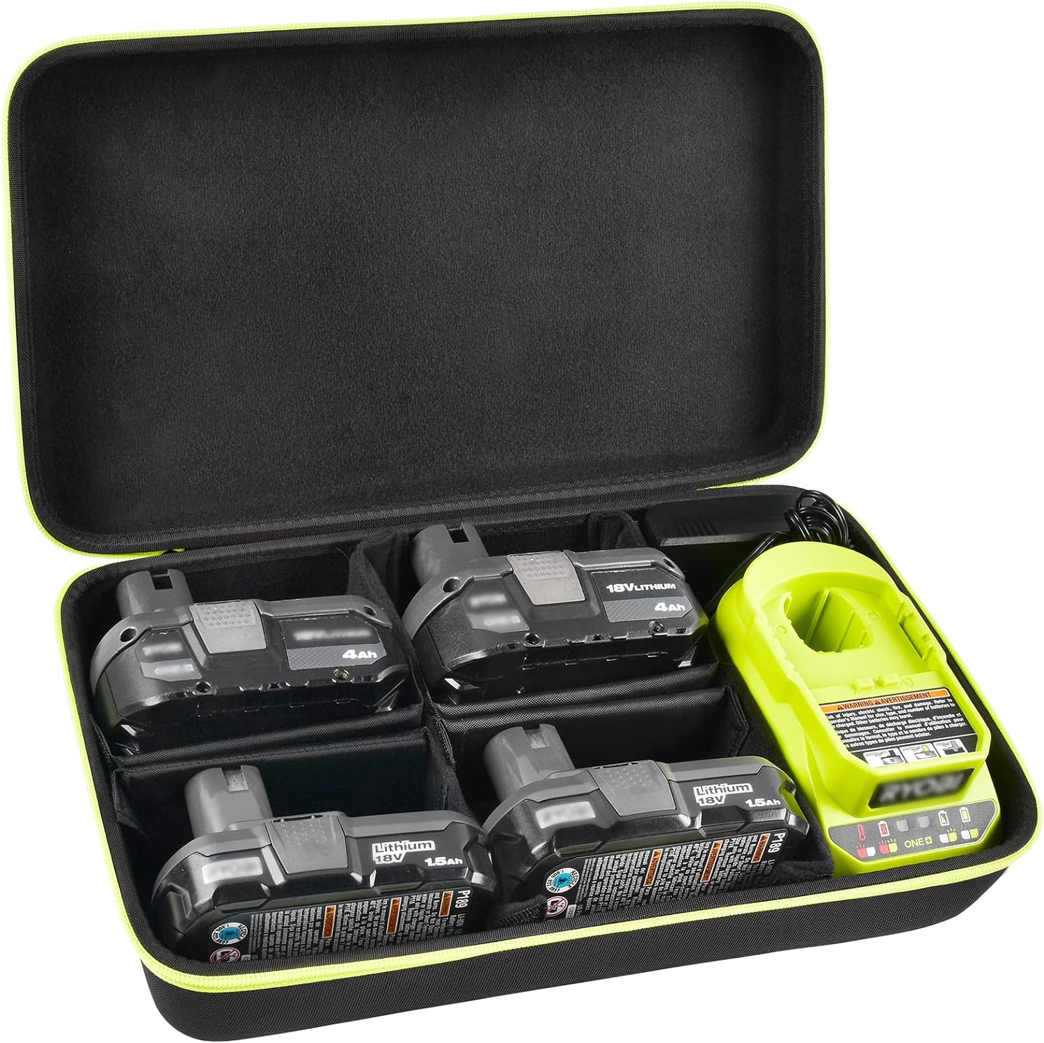 Hoesje Compatibel Met Ryobi On - Dryer Car Blower recensie en prijs